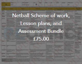 Netball Scheme of work and lesson plans